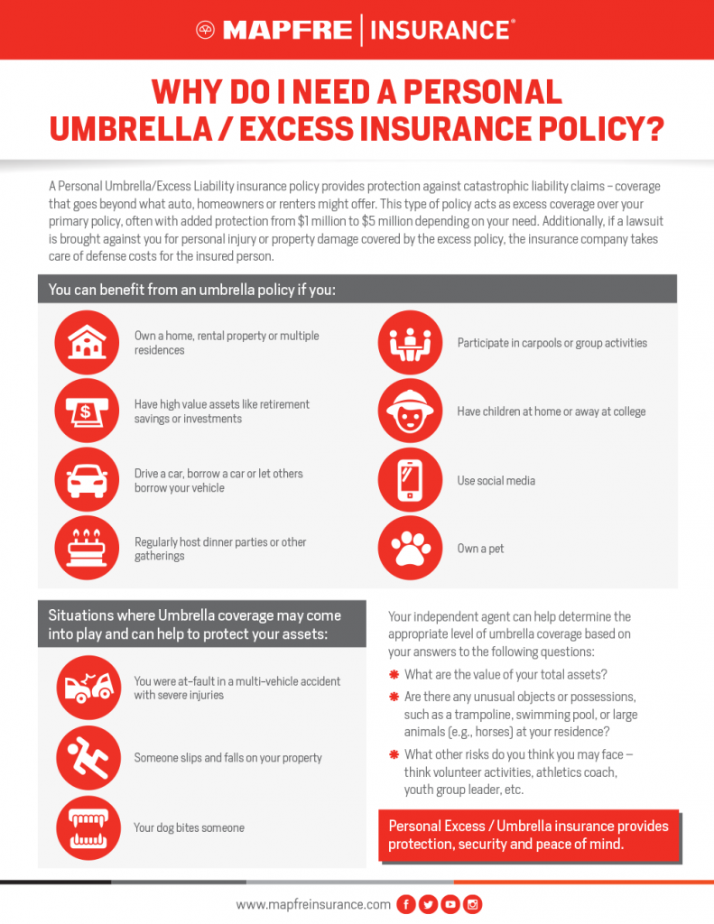Why Do I Need a Personal Umbrella/Excess Insurance Policy? MAPFRE